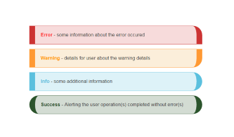 A template, demonstrating a customized set of bootstrap alerts