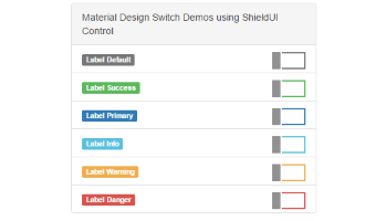 Bootstrap template, demonstrating bootstrap switch