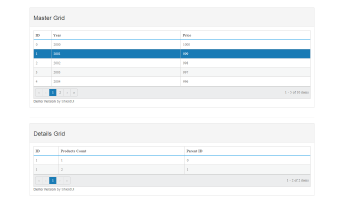 Bootstrap template, demonstrating two related detail grids