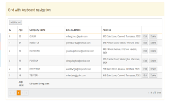 A responsive grid with various keys navigation