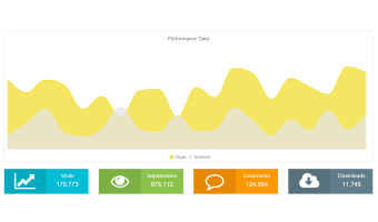 A template, demonstrating a material design admin