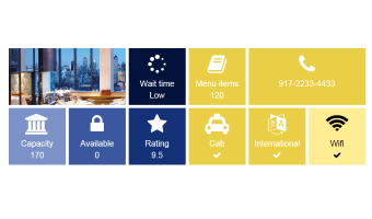 Metro Tiles Layout