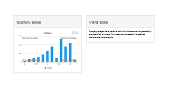 Bootstrap template, demonstrating a sample performance report page containing three charts
