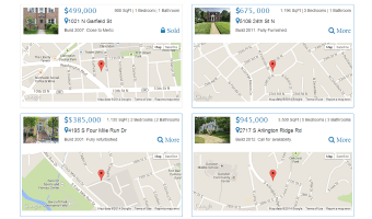 Bootstrap template, demonstrating a simple real estate list with a map