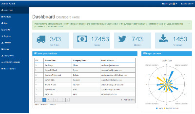 A dashboard / bootstrap admin theme in the blue color set