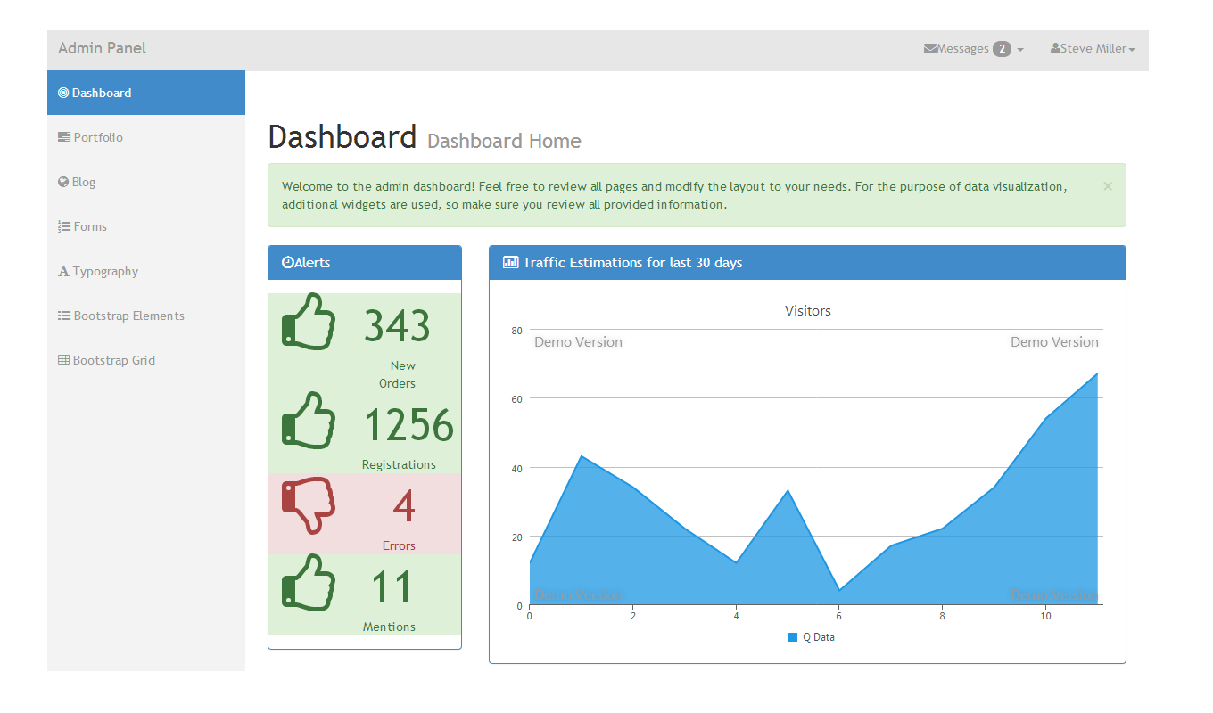 Light Way Admin - A dashboard / admin bootstrap theme in a light colors scheme